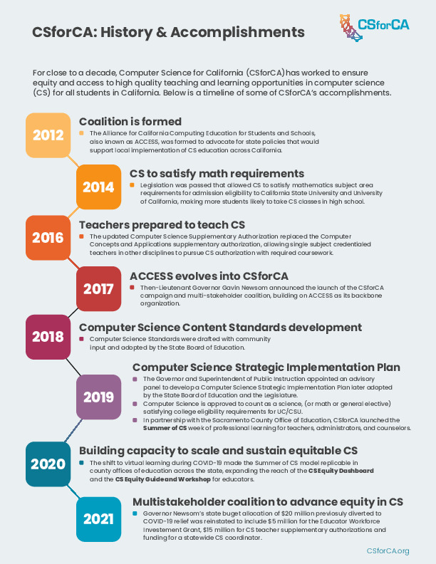 csforca-one-decade-of-advancing-computer-science-in-california